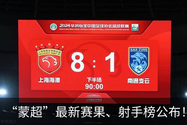 “蒙超”最新赛果、射手榜公布！
