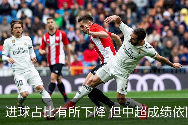 进球占比有所下降 但中超成绩依旧“看外援”